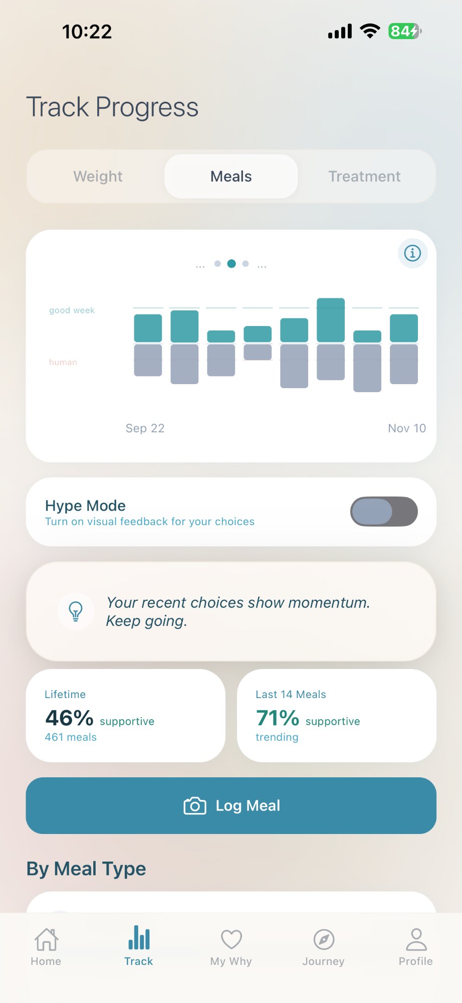 MyWhy Meal Tracking