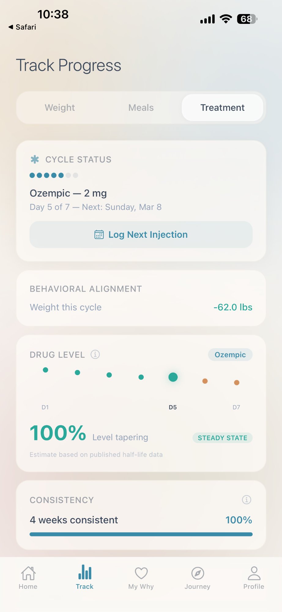 MyWhy Treatment Tracking