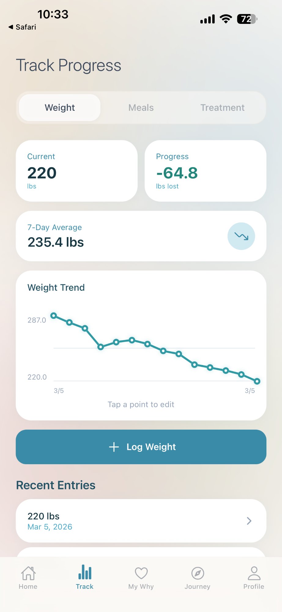 MyWhy Weight Tracking